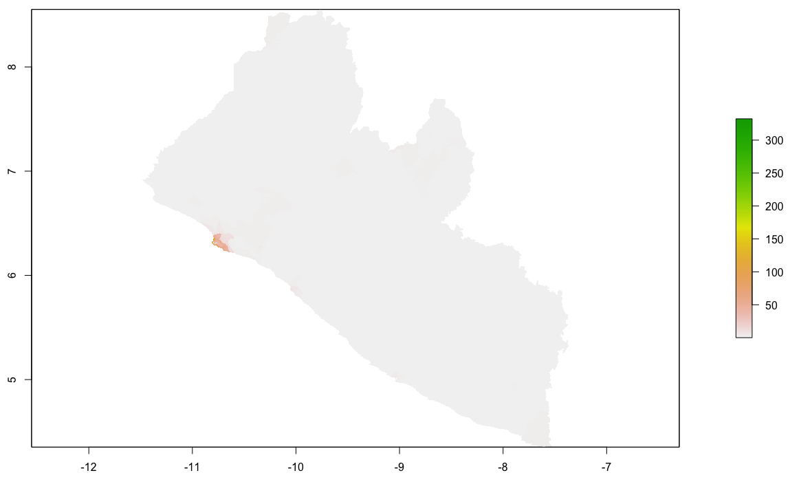 Population: Response - Log of Population