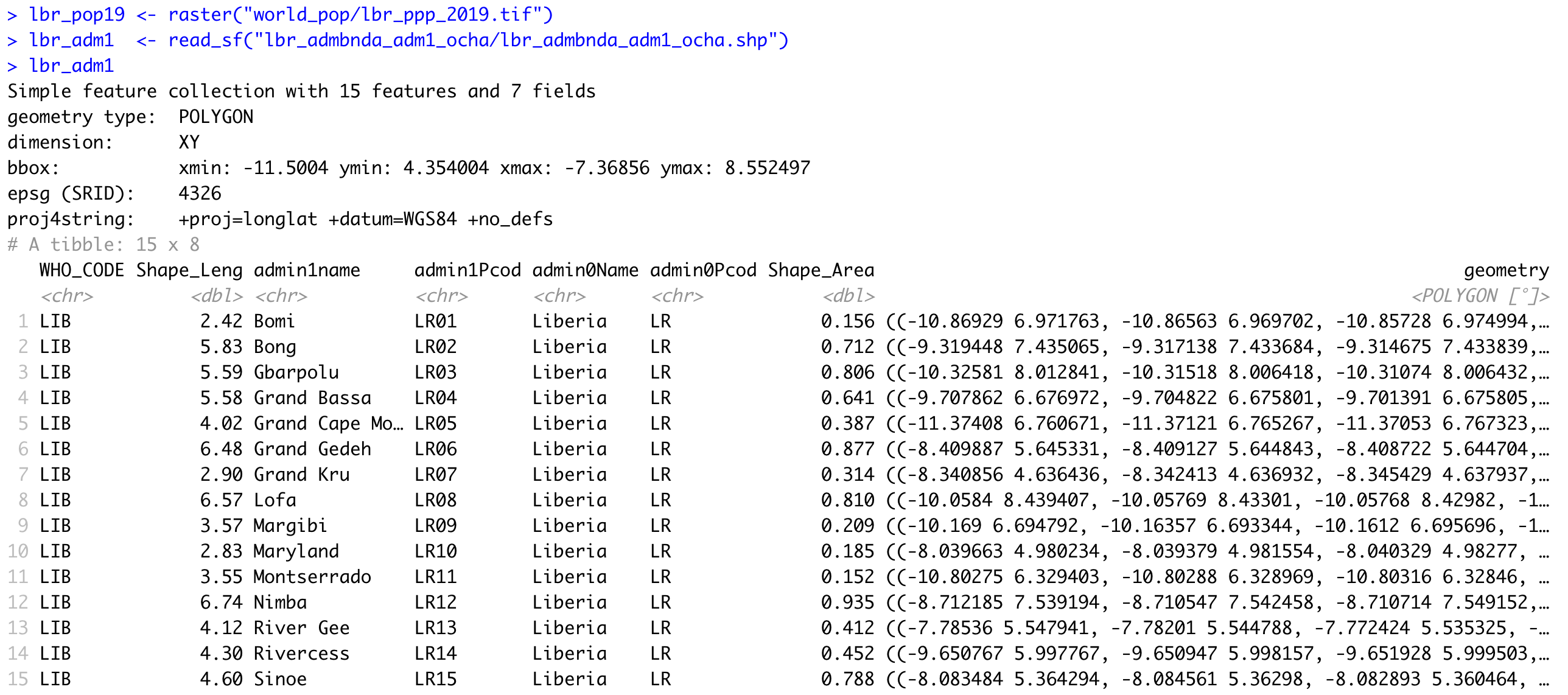 Description of a sf class object from within an R work session